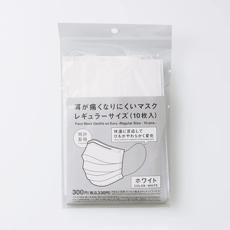 耳が痛くなりにくいマスク　不織布マスク　ふつうサイズ - Image 3